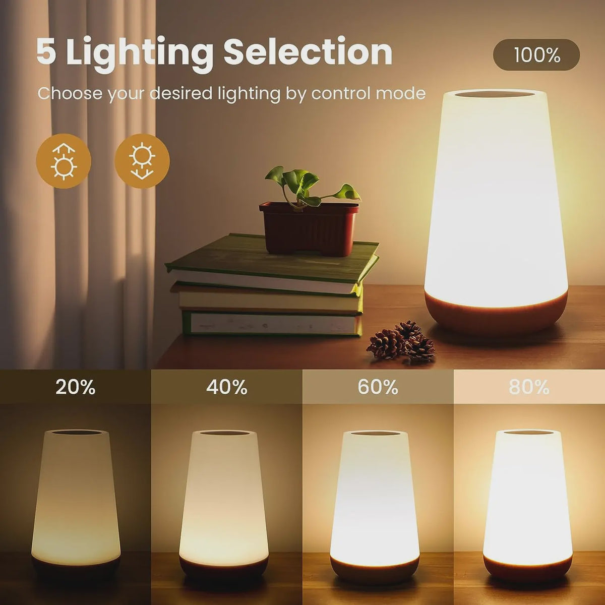 Draagbare Nachtlamp RGB Kleurrijk met Afstandsbediening & Touch Bediening - USB Oplaadbaar