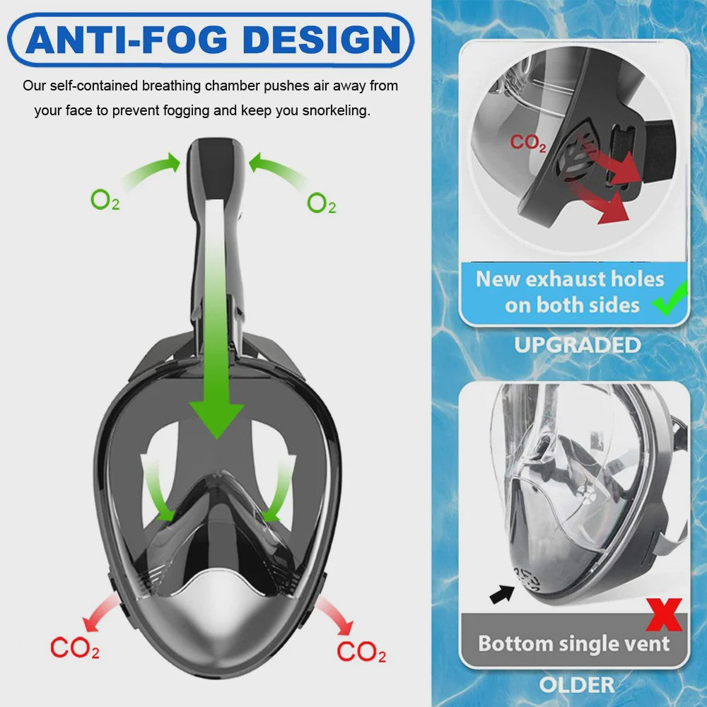 Full Face Snorkel Masker met 180° Panoramisch Zicht, Anti-lek & Anti-condens - Veilig Ademhalen & Camera Mount