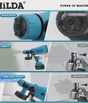 HILDA 21V Accu Verfspuit - Krachtige Draadloze HVLP Spuit voor Doe-het-zelf, Meubels, Muren & Auto (Makita Accu Compatibel)