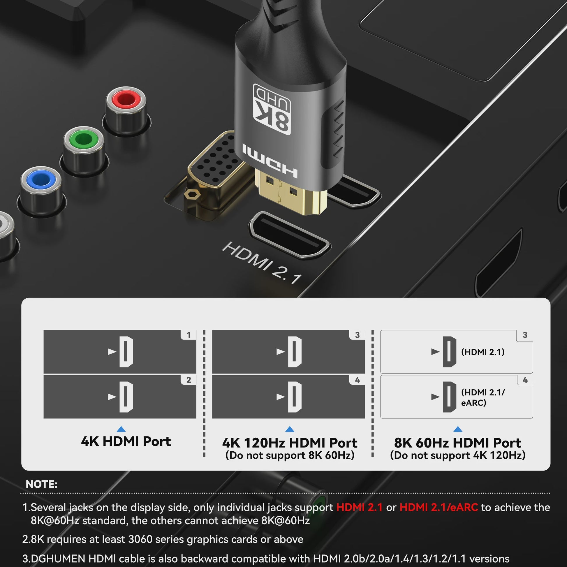 8K HDMI 2.1 Kabel - Ultra High Speed 48Gbps, 4K@120Hz, HDR voor PS5, PC, TV