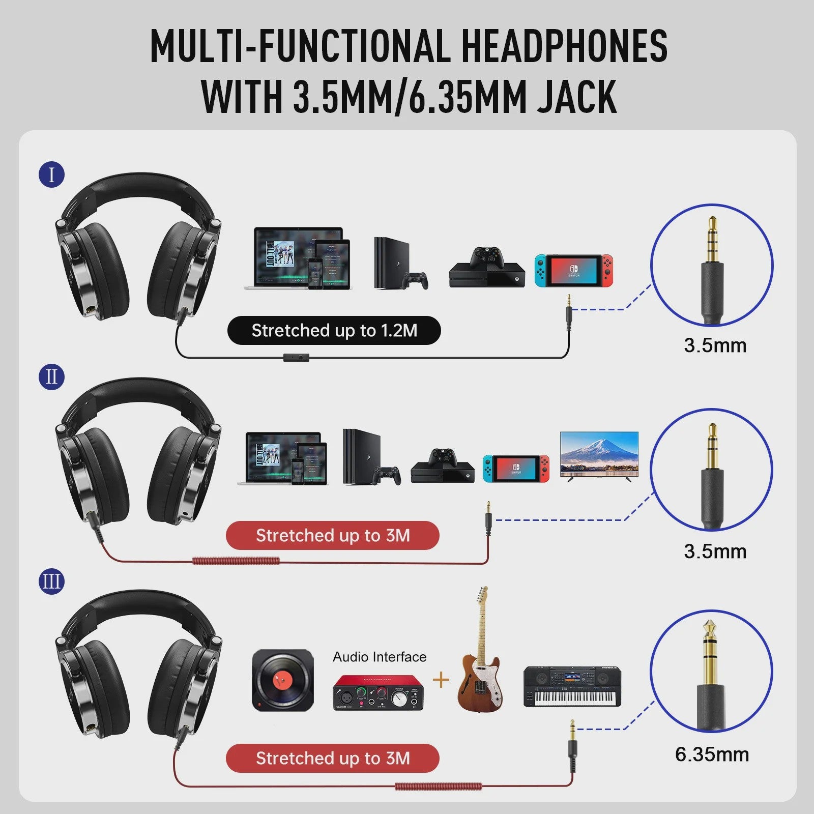 EKSA P100 Professionele Studio Koptelefoon - Hi-Res DJ Monitor Headset met Microfoon & 3.5/6.35mm Jack