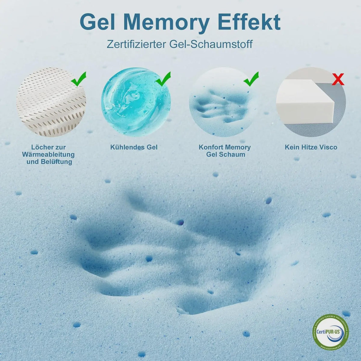 Vesgantti Gel Memory Foam Matrastop deken 7.5 cm - Koel Slapen & Rugpijn Verlichting