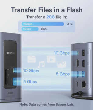 Baseus 12-in-1 USB-C Docking Station: 4K HDMI, Dual Display, RJ45, PD 100W