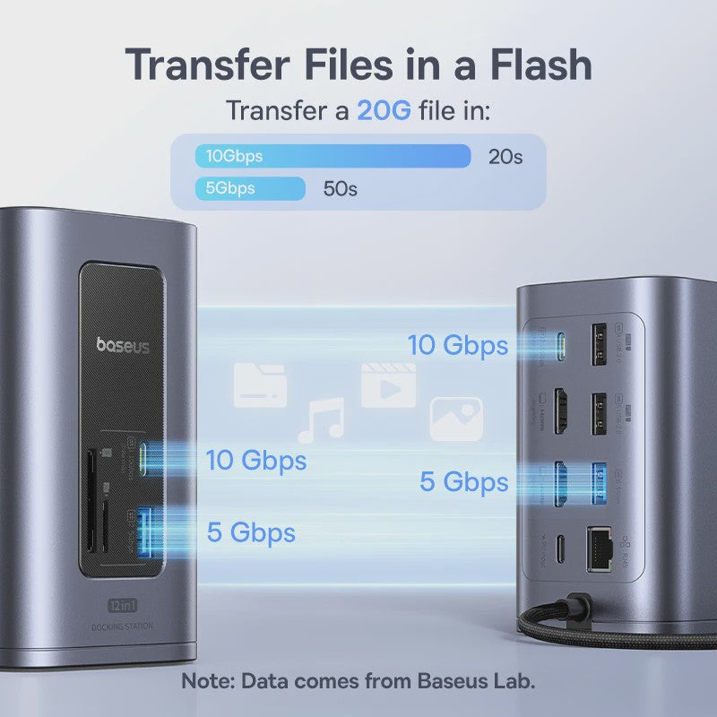 Baseus 12-in-1 USB-C Docking Station: 4K HDMI, Dual Display, RJ45, PD 100W