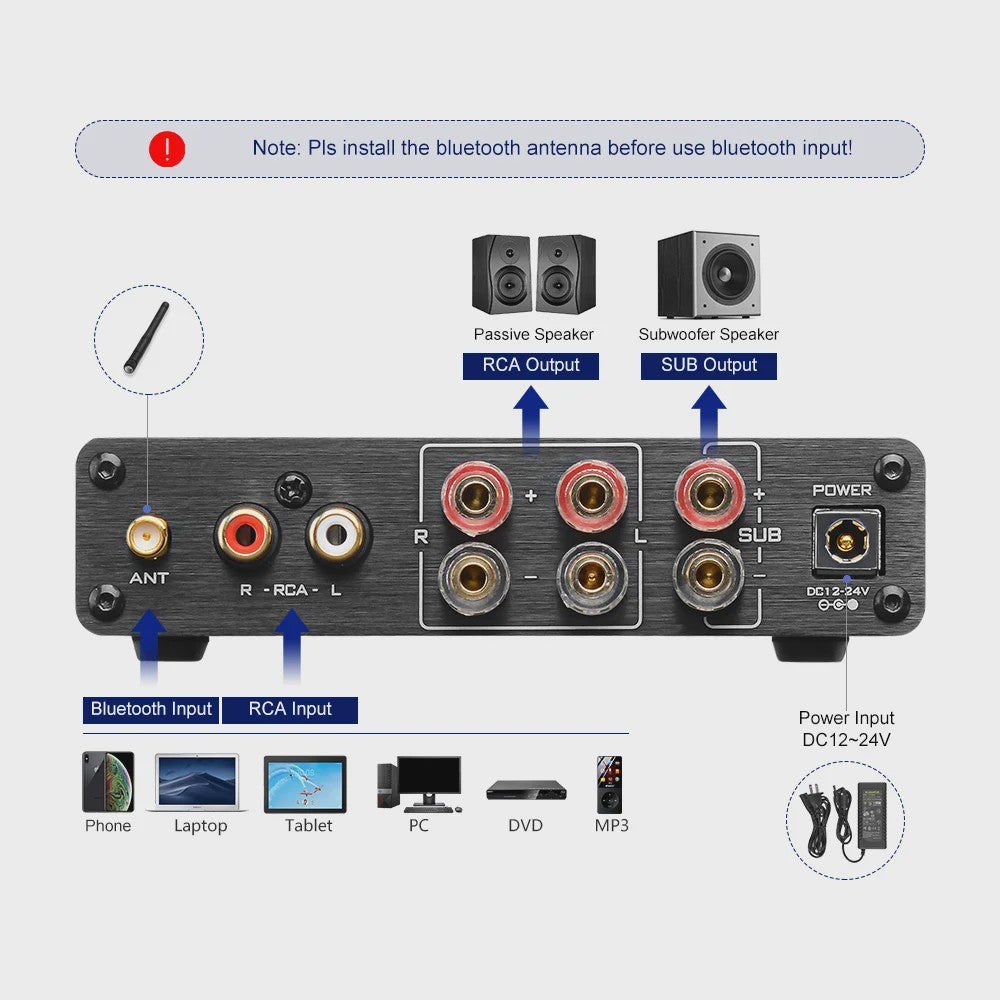 AIYIMA A03 2.1 Bluetooth HiFi Versterker TPA3116D2 Digitale Audio Versterker 50W x 2 + 100W Subwoofer