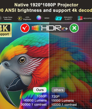 HORLAT 4K UHD Laser Projector: 45000 Lumens, WiFi 6, Android 11, TOF Focus voor Home Theater