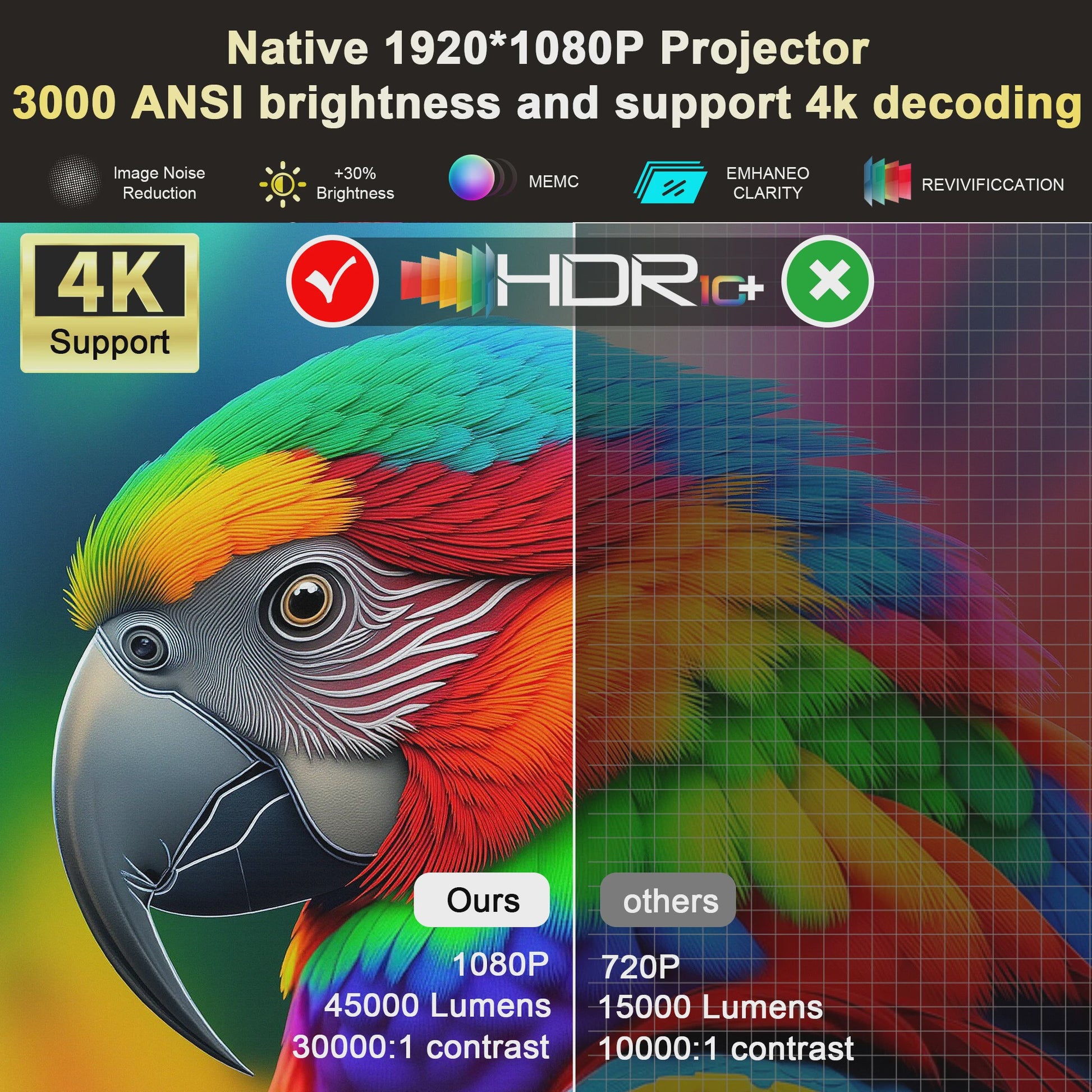 HORLAT 4K UHD Laser Projector: 45000 Lumens, WiFi 6, Android 11, TOF Focus voor Home Theater