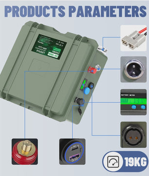 12V 200Ah LiFePO4 Accu met Bluetooth BMS - 2560Wh, IP56 Waterdicht, USB QC Charge