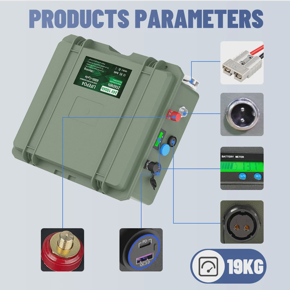 12V 200Ah LiFePO4 Accu met Bluetooth BMS - 2560Wh, IP56 Waterdicht, USB QC Charge