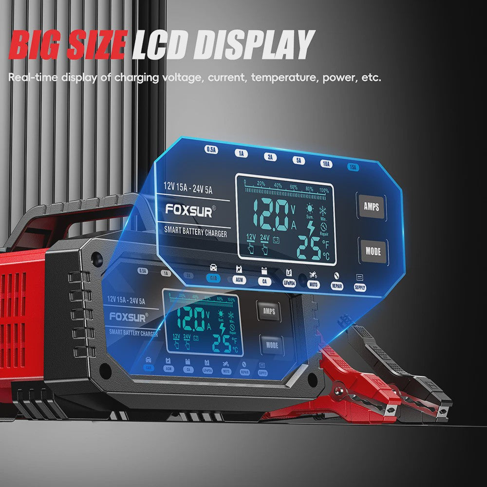 Slimme Acculader 12V 15A / 24V 5A voor Auto, Motor, Gel, AGM, LiFePO4 Batterijen