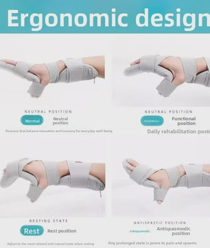 Verstelbare Nachtspalk Hand & Vinger - Ondersteuning bij Artritis, Tendinitis en Revalidatie