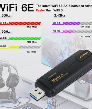 Fenvi AX5400 WiFi 6E USB Adapter 5400Mbps Tri-Band (2.4/5/6GHz) met USB 3.0 & Driver-Free Installatie