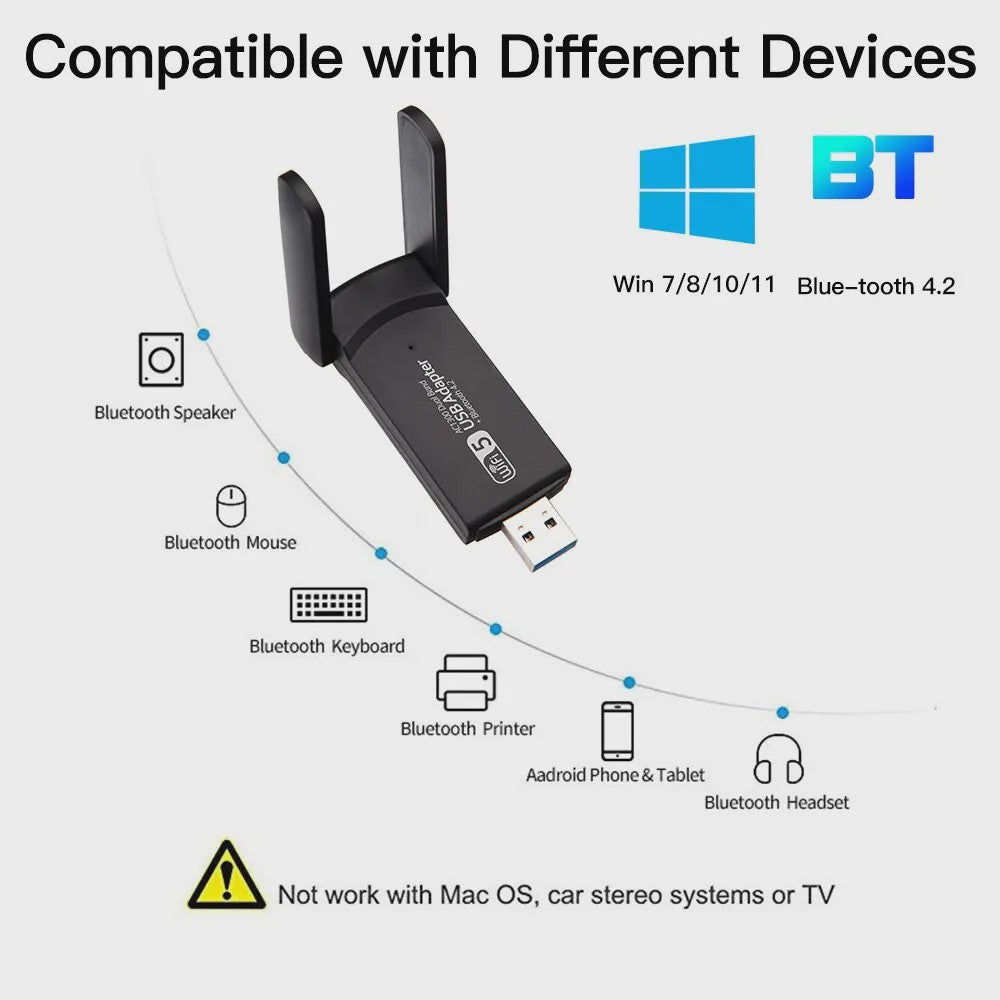 USB 3.0 WiFi Adapter 1300Mbps Dual Band AC met Bluetooth 4.2 voor Desktop & Laptop