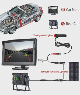 Universele Achteruitrijcamera met HD Monitor voor Auto, Vrachtwagen, Bus - Nachtzicht & Waterdicht