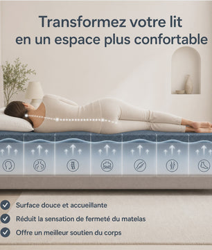 6 cm Matras Topper: Hoogwaardig Schuim, Ademend & Anti-slip voor Optimaal Slaapcomfort