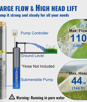 Dompelpomp RVS - Krachtige Waterpomp voor Diepe Putten (370W-1100W)