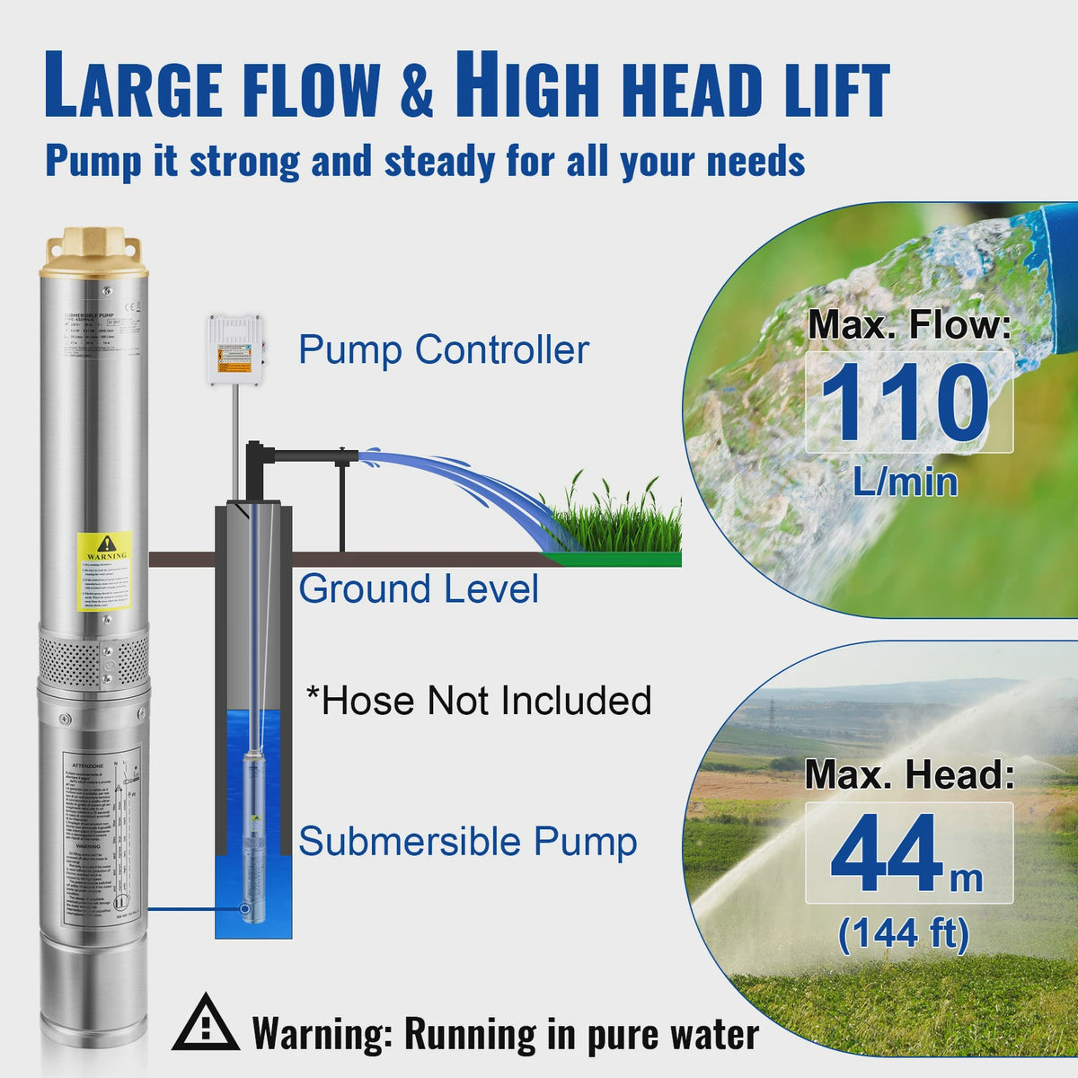 Dompelpomp RVS - Krachtige Waterpomp voor Diepe Putten (370W-1100W)