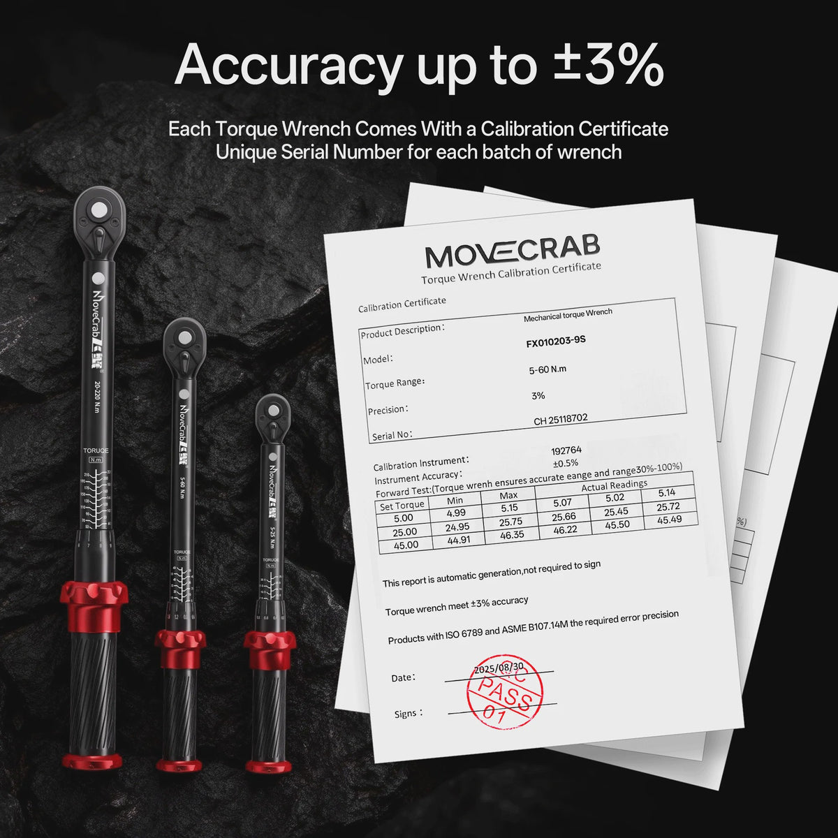 9-delige Momentsleutel Set (1/4", 3/8", 1/2") - Precisie & Duurzaamheid