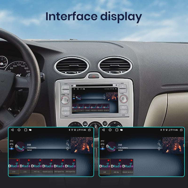 DAB+ Radio Antenne met USB Adapter voor Auto Android Radio - Junsun Compatibel