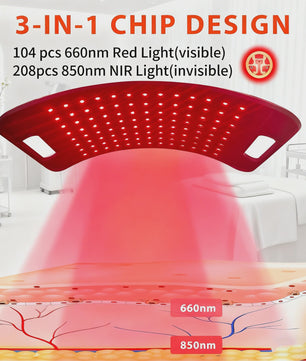 Professionele Roodlichttherapie Lamp 660nm & 850nm met Verstelbare Standaard
