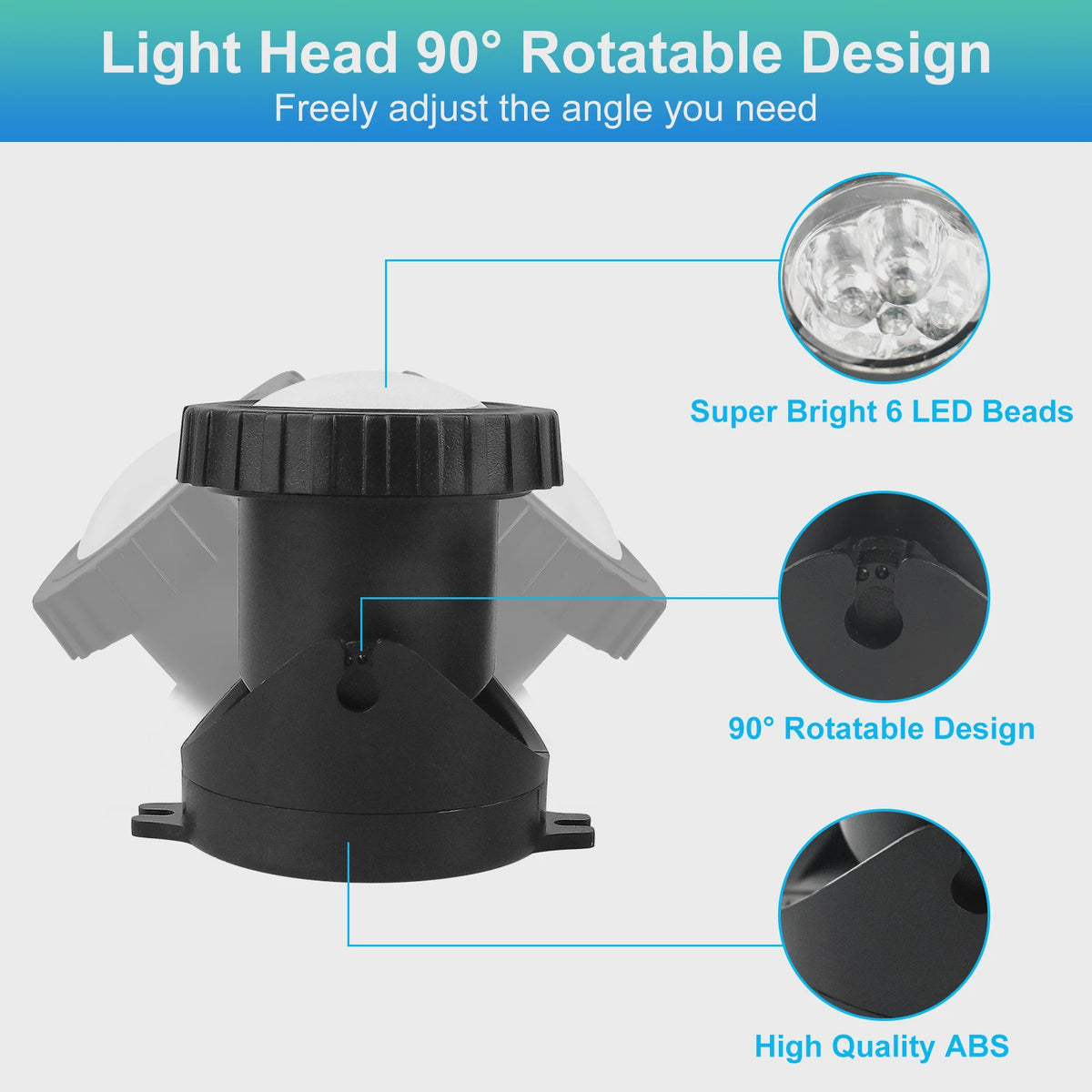 Waterdichte RGB LED Spot Verlichting voor Vijver & Fontein - App & Afstandsbediening