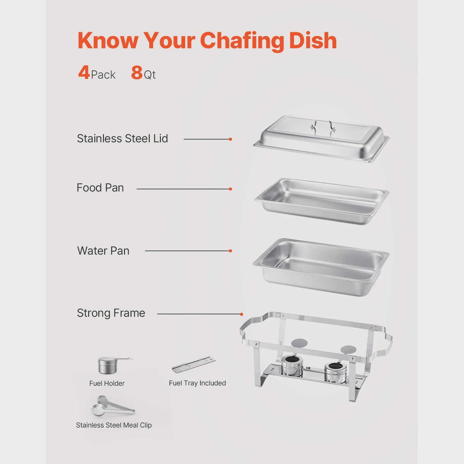 RVS Chafing Dish Buffet Set 8Qt - 4 of 6 Stuks - Catering Warmer met Deksel