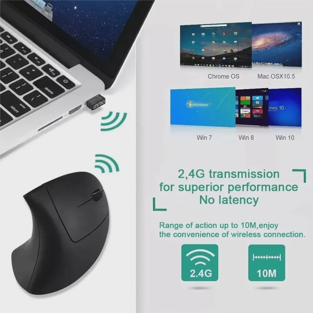 Ergonomische Verticale Draadloze Muis - Oplaadbaar, 2.4Ghz & Bluetooth, Instelbare DPI