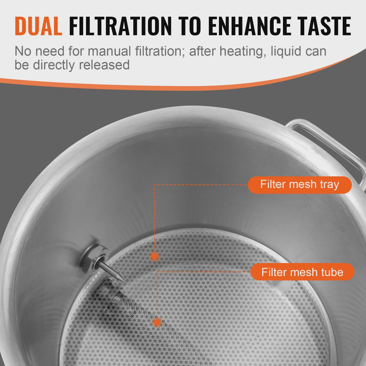 5 Gallon RVS Brouwketel met Thermometer, Kraan en Filter - Ideaal voor Bierbrouwen