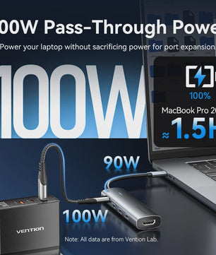 Vention 5-in-1 USB-C Hub: 4K@60Hz HDMI, 3x USB 3.0, PD 100W Docking Station