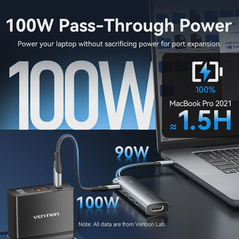 Vention 5-in-1 USB-C Hub: 4K@60Hz HDMI, 3x USB 3.0, PD 100W Docking Station