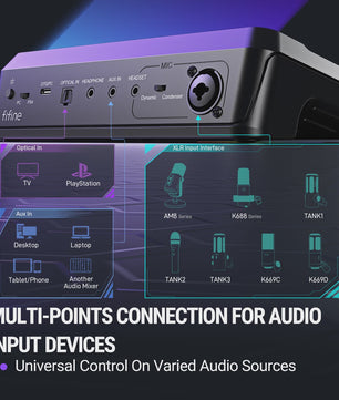 FIFINE SC8 Audio Mixer: RGB, Voice Changer & EQ voor Gaming, Streaming & Podcasts