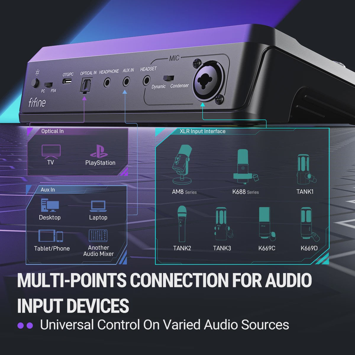 FIFINE SC8 Audio Mixer: RGB, Voice Changer & EQ voor Gaming, Streaming & Podcasts