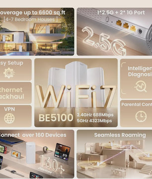 Tenda BE5100 Wi-Fi 7 Mesh Systeem - Supersnel Internet met 2.5G Poort & Uitgebreide Dekking