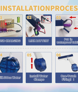 Elektrisch Waterpistool - Automatisch & Handmatig, 32FT Bereik, Oplaadbaar