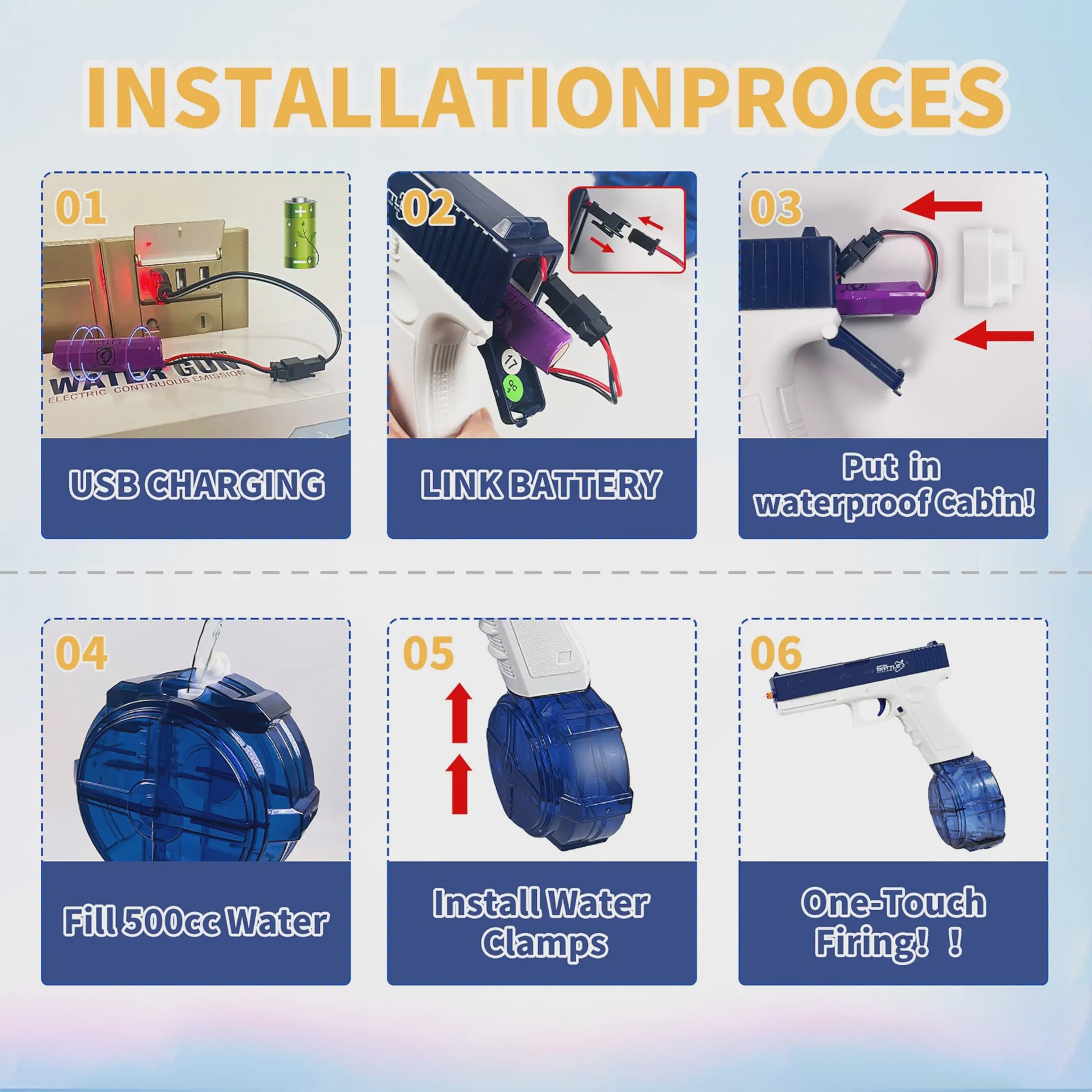 Elektrisch Waterpistool - Automatisch & Handmatig, 32FT Bereik, Oplaadbaar