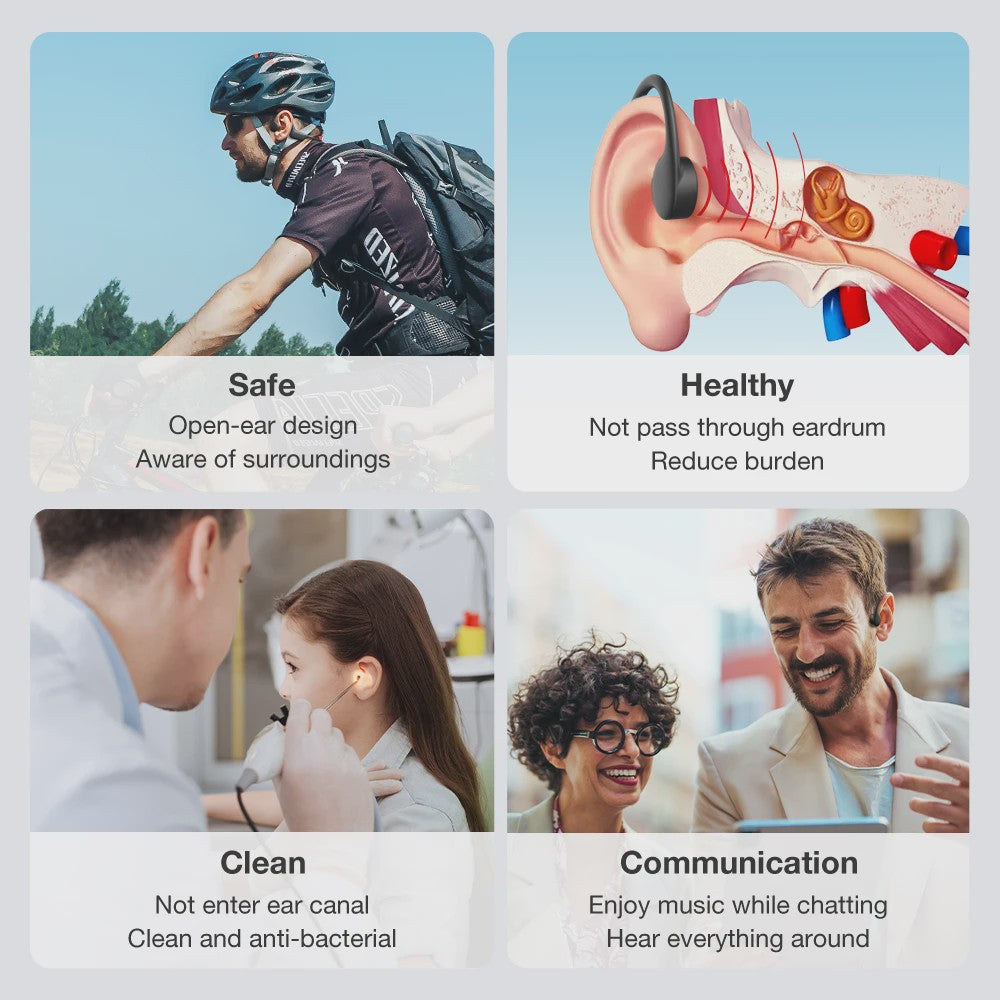 BlitzWolf BW-BTS8 Bone Conduction Oordopjes - 32GB Geheugen, IPX8 Waterdicht, Bluetooth 5.3