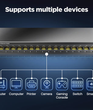 Gigabit Netwerk Switch 16 Poorten 1000Mbps - High Performance Smart Ethernet Hub