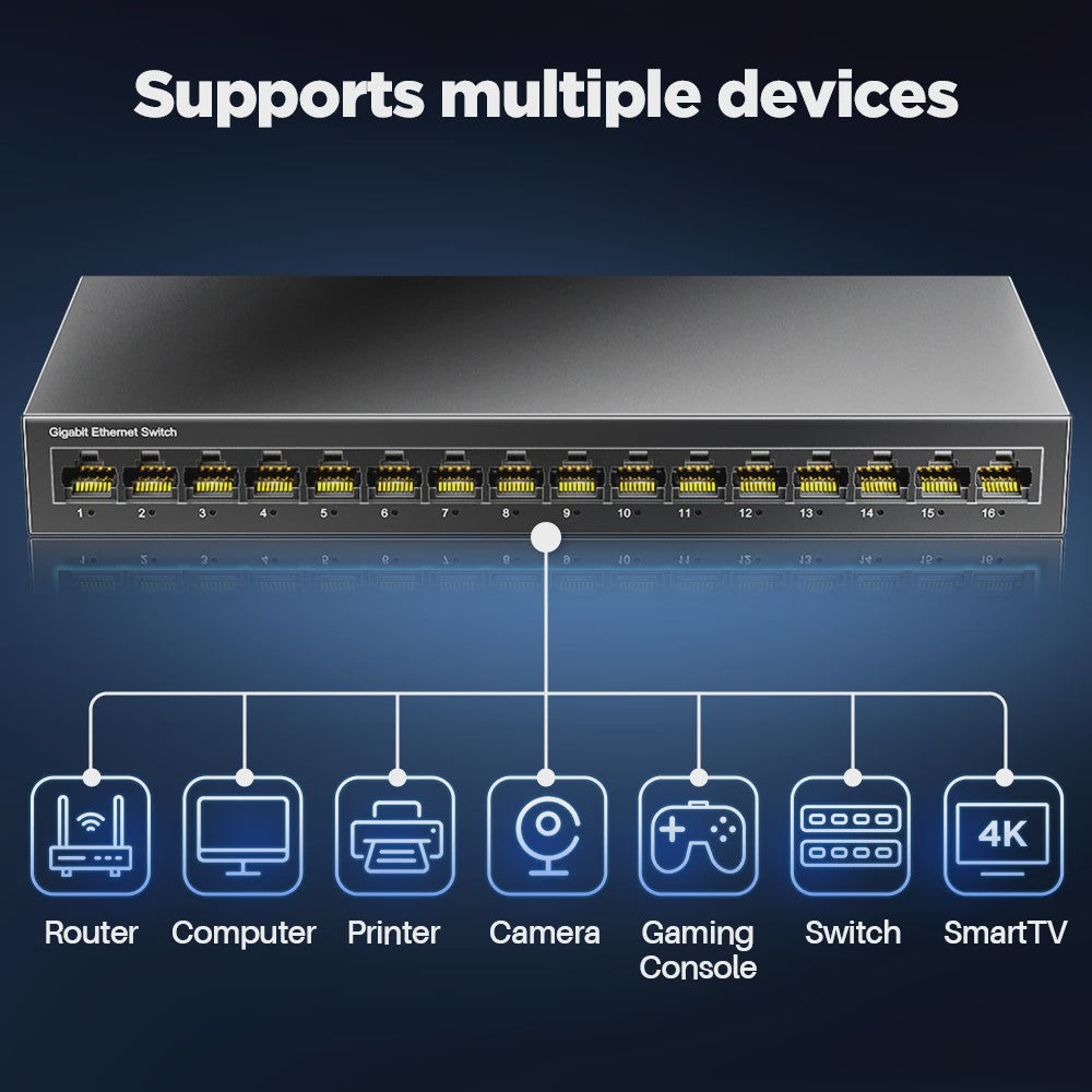 Gigabit Netwerk Switch 16 Poorten 1000Mbps - High Performance Smart Ethernet Hub