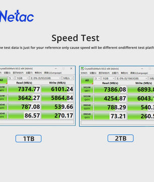 Netac NV7000-t NVMe SSD 2TB PCIe 4.0 M.2 2280 - 7400MB/s Leessnelheid