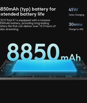 POCO Pad X1 Tablet: 11.2" 3.2K 144Hz Display, Snapdragon 7+ Gen 3, 8850mAh Batterij