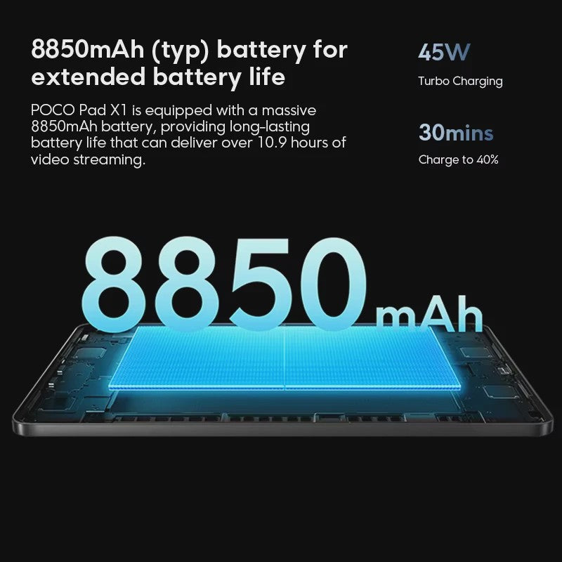 POCO Pad X1 Tablet: 11.2" 3.2K 144Hz Display, Snapdragon 7+ Gen 3, 8850mAh Batterij