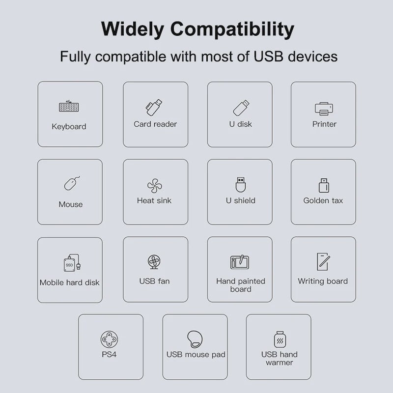 USB C Hub 3.0 met 4 Poorten (1x USB 3.0, 3x USB 2.0) & OTG Functie - Aluminium Adapter voor Laptop & PC