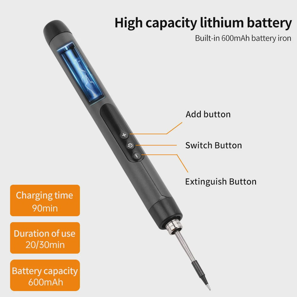 Draagbare USB Soldeerbout met Instelbare Temperatuur en Type-C Opladen