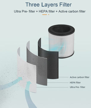 Luchtreiniger met HEPA Filter, Ionisator & Aroma Functie - Rook & Geur Verwijderaar