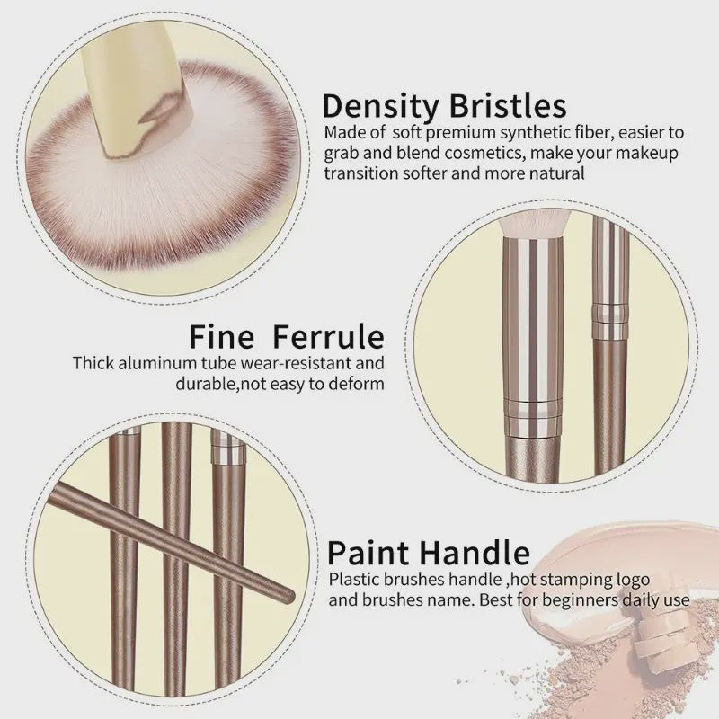 Professionele Make-up Kwasten Set (20 Stuks) - Foundation, Oogschaduw & Meer