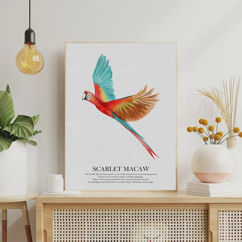 Kleurrijke Vogel Canvas Schilderijen: Kolibrie & Blauwe Ara - Wanddecoratie