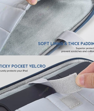 13 Inch Laptop Sleeve & Tas - Beschermhoes voor MacBook Air/Pro, Travel Case