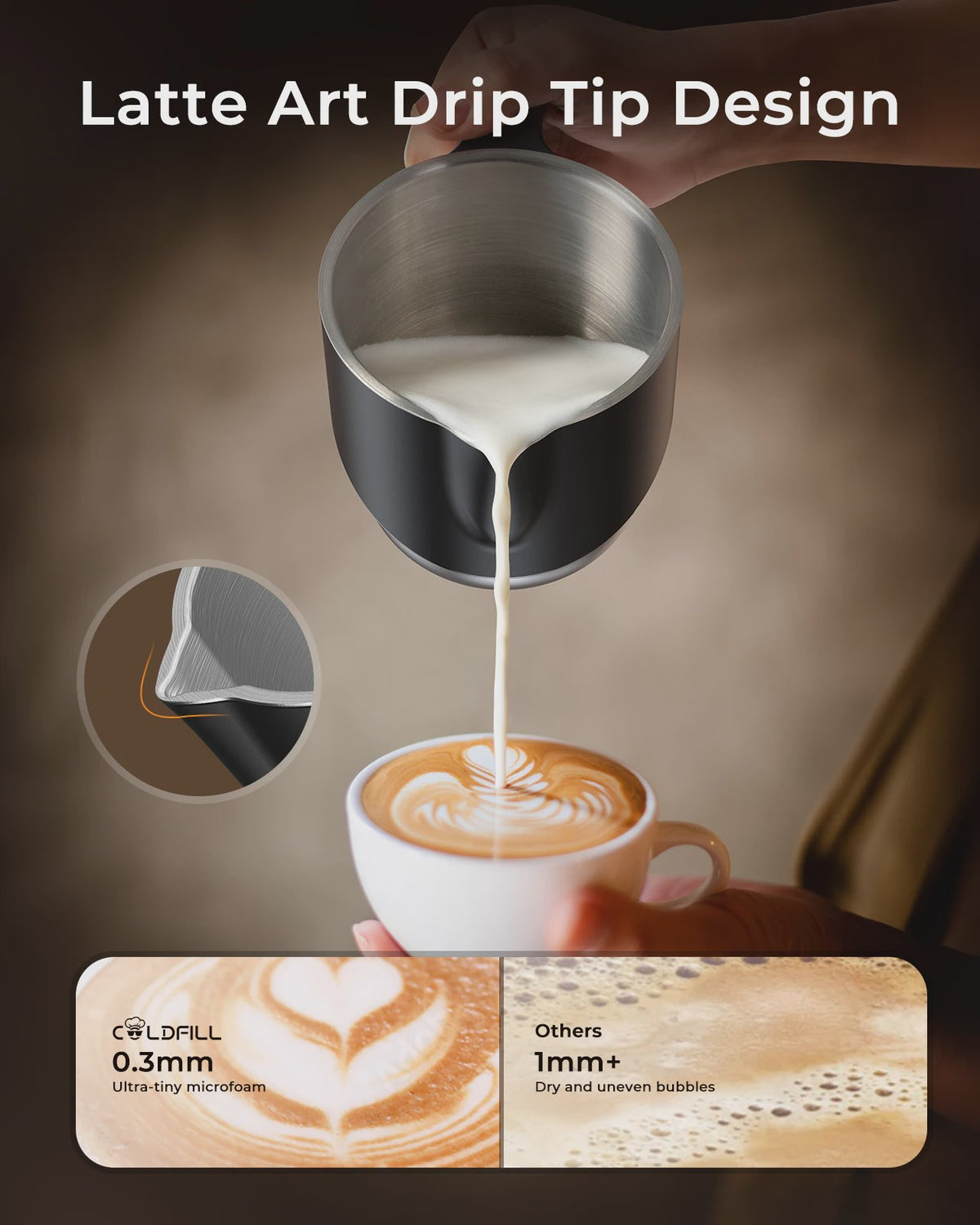 Automatische Melkopschuimer 6-in-1: Warme & Koude Schuim voor Koffie & Cappuccino