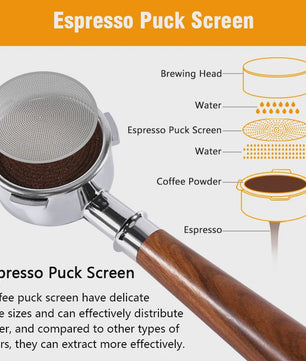 Espresso Puck Screen 0.2mm - Roestvrij Staal Filter voor Portafilter (51/53.5/58.5mm)