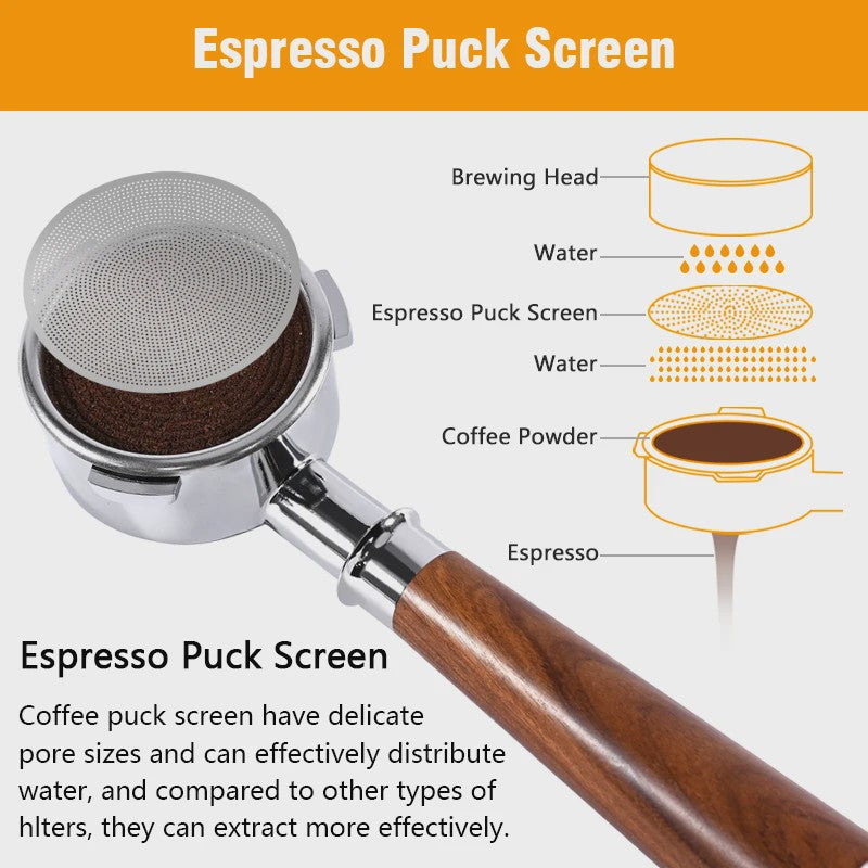 Espresso Puck Screen 0.2mm - Roestvrij Staal Filter voor Portafilter (51/53.5/58.5mm)